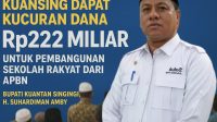 Kuansing Dapat Kucuran Dana Rp222 Miliar untuk Pembangunan Sekolah Rakyat dari APBN